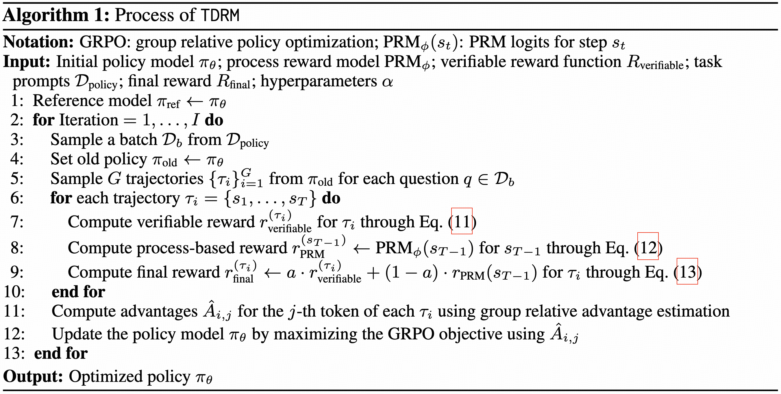 GRPO Algorithm